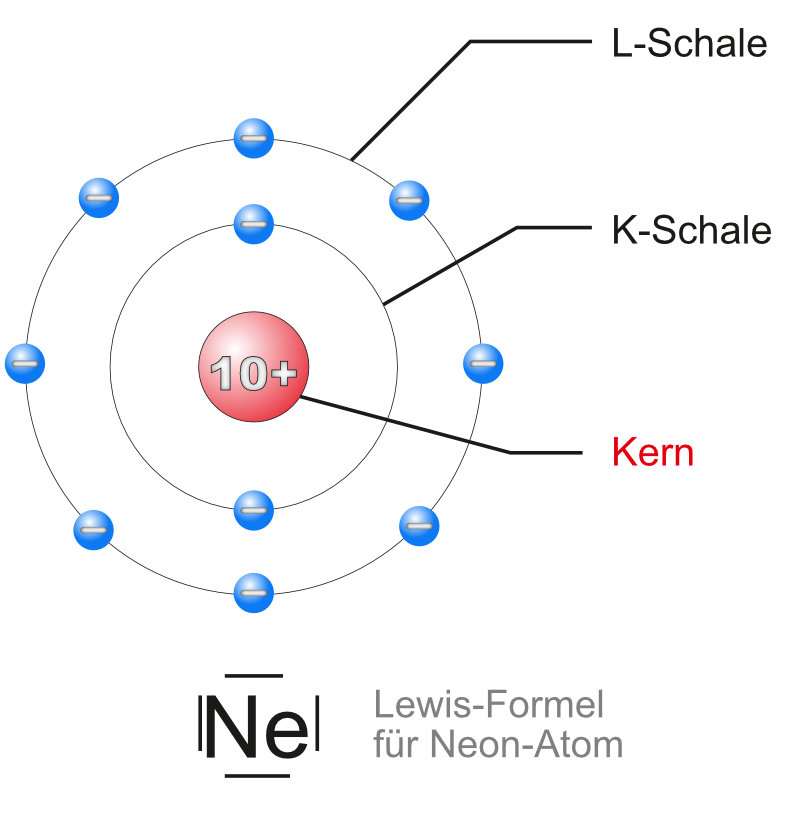 02 04 03 ta schalenmodell neon