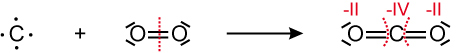 03-01-00_ta_oxidationszahl_bei_co2.jpg - 9.49 kb