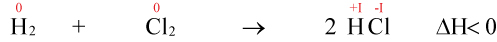 03-03-00-ta-synthese-von-chlorwasserstoff-aus-den-elementen.jpg - 6.71 kb