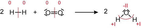 03-03_ta_oxidationszahl_bei_synthese_von_h2o.jpg - 12.48 kb