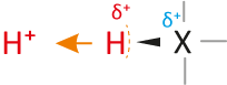 Säure = Protonendonator - allgemeiner Bau