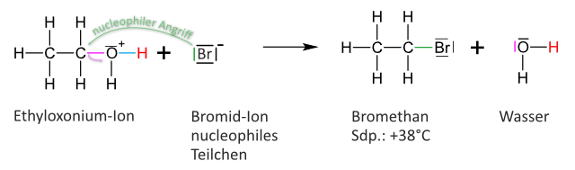 05 03 04 ta nucleophile substitution mit bromid teil 2