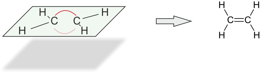 01-ta-strukturformel-ethen-ebene