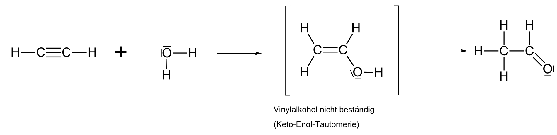 Addition von Wasser an Ethin