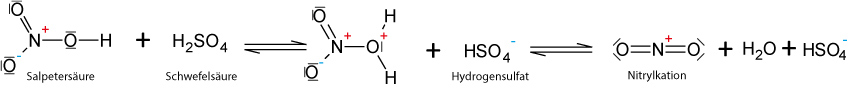 02 05 02 ta a bildung von nitriersaeure