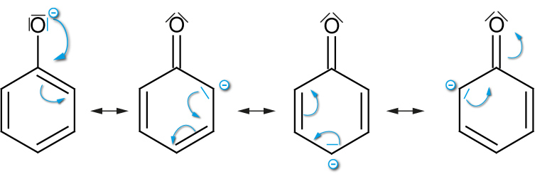 02 06 01 c ta grenzformeln von phenolation