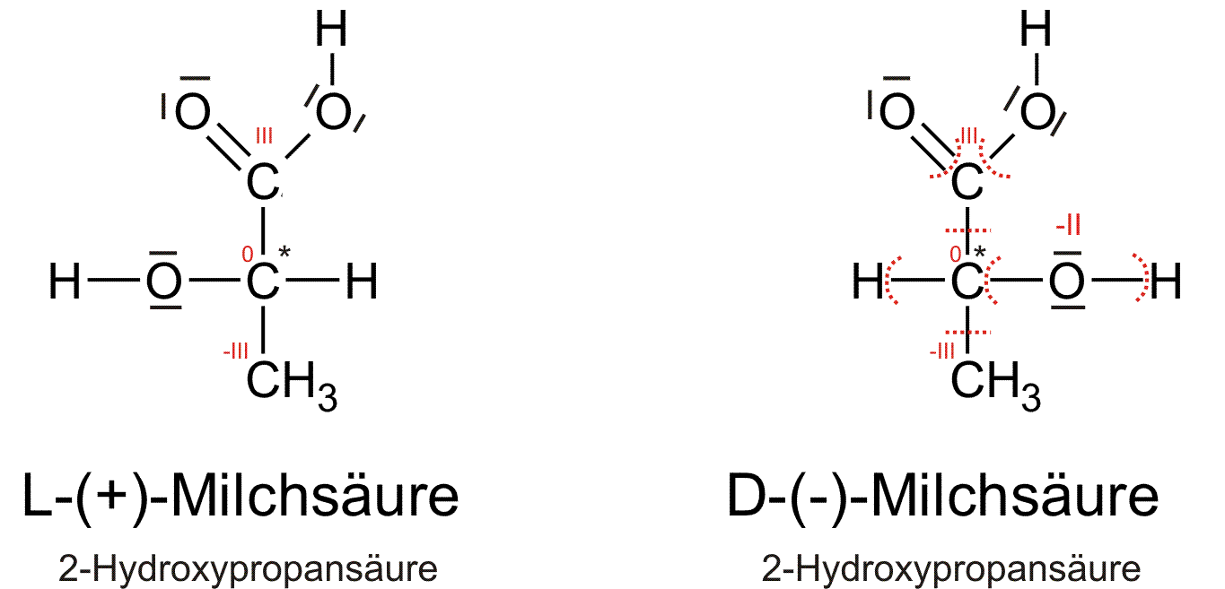 Strukturformel in Fischerprojektion der L- und D-Milchsäure