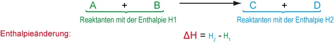 08-01-d-ta-formel-zur-enthalpieberechnung