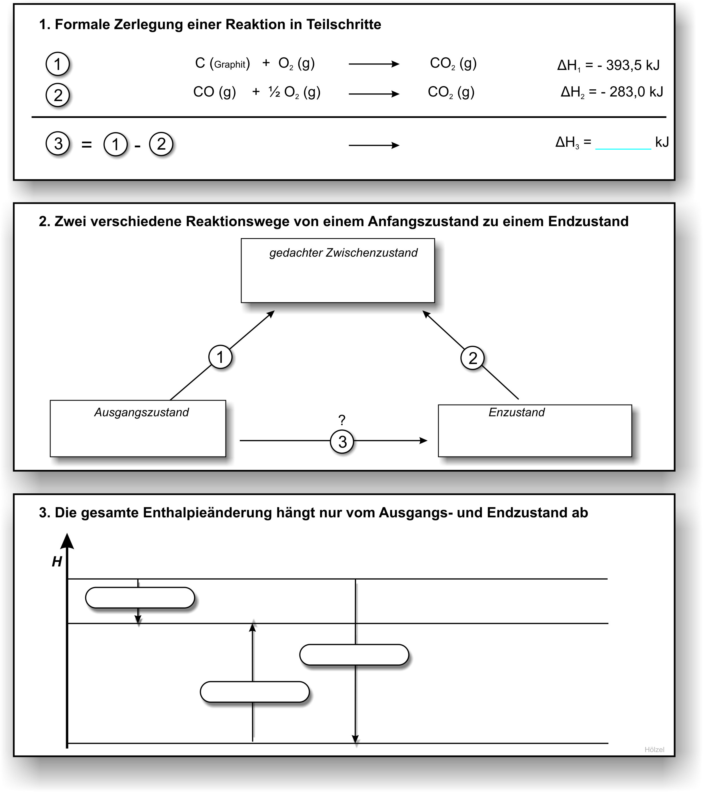 08-06-i-01 satz von hess - co und co2 - schueler