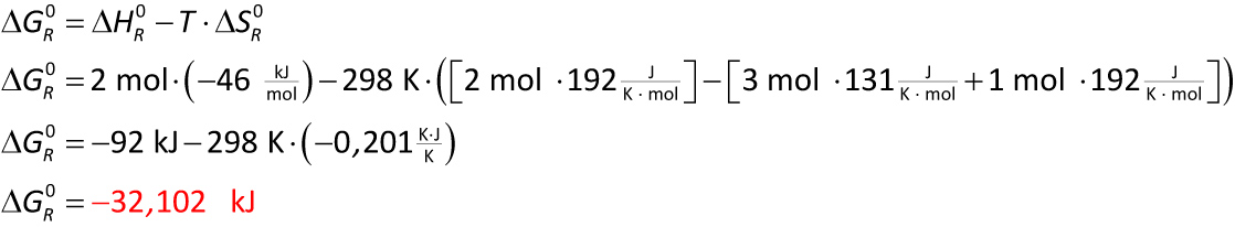 12-01-c-ta-berechnung-gibbs-energie-von-nh3